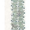 Acacia Blue & Green by Cole & Son Designer Wallcovering
