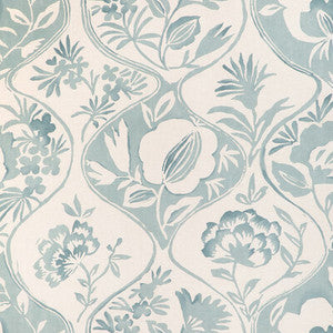 Calathea Print Aqua 2023141.13.0 By Lee Jofa Designer Fabric