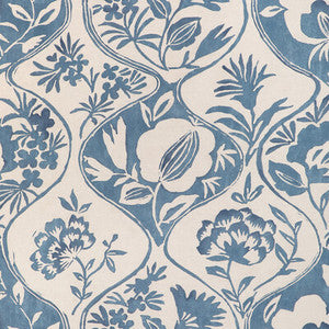 Calathea Print Blue 2023141.5.0 By Lee Jofa Designer Fabric
