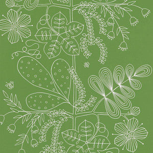 Blommen Leaf 5007492 by Schumacher Designer Wallpaper