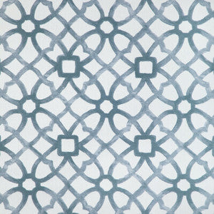New Zuma Sea 36788.5.0 By Kravet Design Designer Fabric