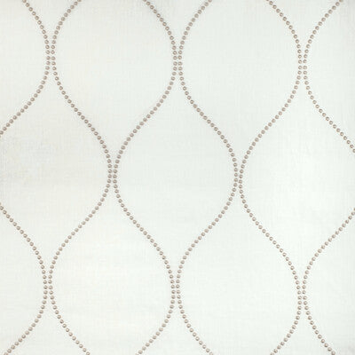Kravet Design - Drapery - 4201.21.0 - Drapery - LINEN - 80%;VISCOSE - 16%;POLYESTER - 4% - India </p><p>Repeat: H: , V: 27.5 21 - My Fabric Connection -