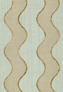 Wavelength Aqua 63702 by Schumacher Designer Fabric