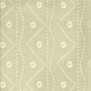 Sabra Clay by Kravet Couture Designer Wallcovering
