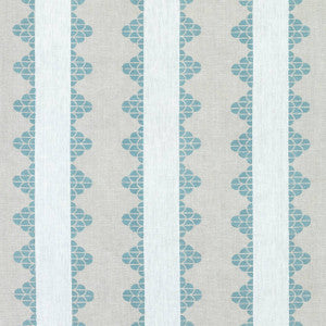 Dhara Stripe Aqua F92941 by Thibaut Designer Fabric