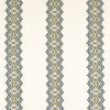 Linwood Pastoral A1343-06 by 29 Park Designer Fabric