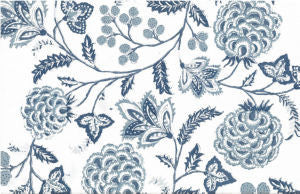 Malaysia Vintage Blues by Norbar Designer Fabric ROMANCE 100% COTTON SPAIN 17"V 18"H 55" - Swanky Fabrics -