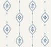 Sand Dollar Stripe Coastal Blue MB30512 by Seabrook Designs Designer Wallpaper