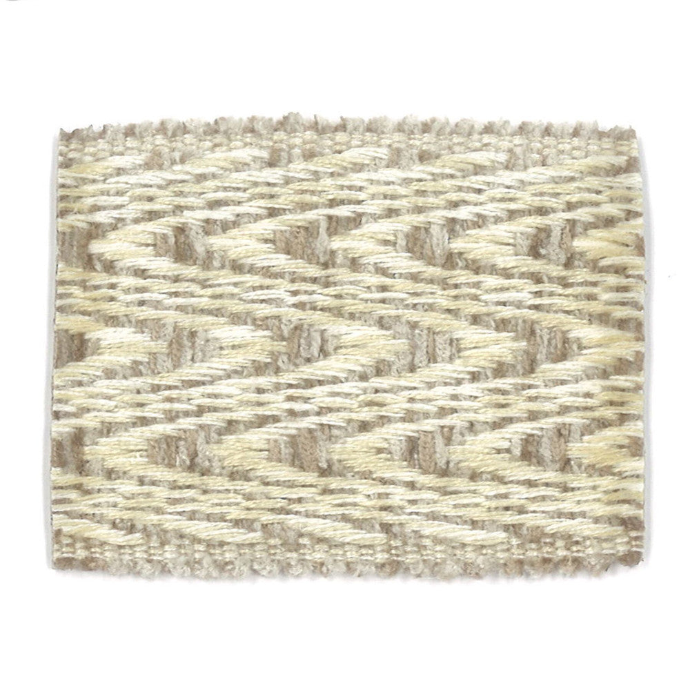 Milbank 1 Toast by Stout Designer Trim TREND ALERT 50%COT 50%LIN CHINA </p><p>Repeat: 0 2.25 in - Swanky Fabrics -