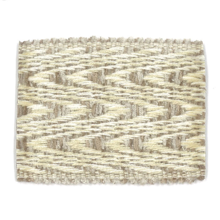 Milbank 1 Toast by Stout Designer Trim TREND ALERT 50%COT 50%LIN CHINA </p><p>Repeat: 0 2.25 in - Swanky Fabrics -