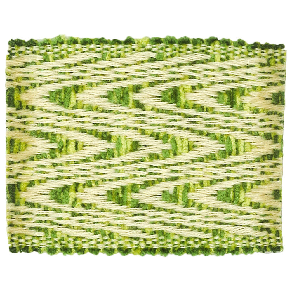 Milbank 4 Spring by Stout Trim Stout Trim Milbank 4 SpringTrim TREND ALERT TRIM CHINA </p><p>Repeat: H: 0.630, V: 0.000 2.25 in - Fabric Carolina -