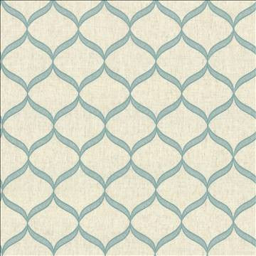 Mimosa Teal by Kasmir Designer Fabric