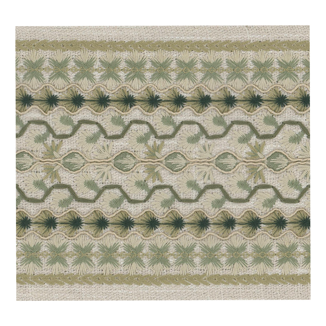 Newkirk 4 Pear by Stout Designer Trim Newkirk 4 Pear by Stout Trim UNCOMMON THREADS TRIM 75%COT 25%POL %PEMB India Horizontal: 2 and Vertical: 0 5 in - Fabric Carolina -