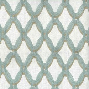 Odienne Aqua by Norbar Designer Fabric