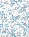 Branches De Pin Wc - Aqua P8025100.13.0 by Brunschwig & Fils Designer Wallcovering
