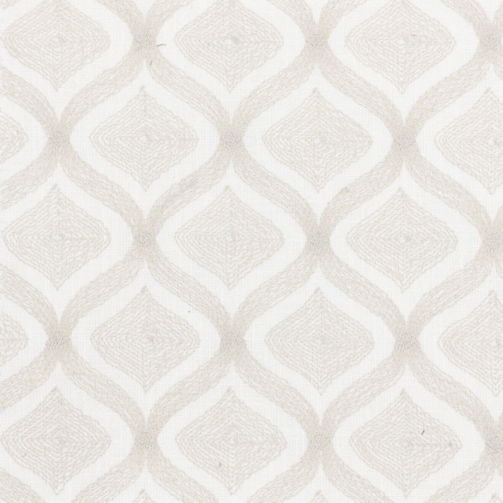 Sitka 2 Linen by Stout Designer Fabric COLOR MY WINDOW PUMICE/STONE 48%COT 52%POL %CEMB INDIA WYZENBEEK 15 000 DOUBLE RUB WEAR TEST (HEAVY DUTY) Horizontal: 2.750 and Vertical: 3.125 54 in - Swanky Fabrics -