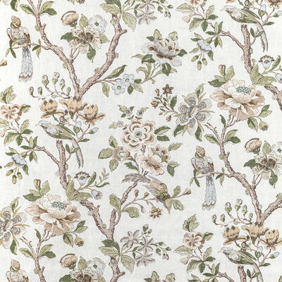 SYMPHONY.166.0 by Kravet Fabric Kravet Fabric SYMPHONY.166.0Fabric COREY DAMEN JENKINS TRAD NOUVEAU VISCOSE - 82%;LINEN - 18% United Kingdom </p><p>Repeat: H: 27, V: 36.45 54 - Fabric Carolina -