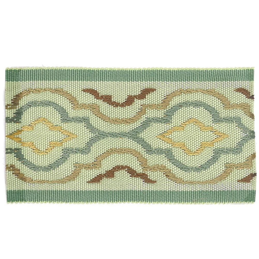 Synergy 6 Mermaid by Stout Trim Stout Trim Synergy 6 MermaidTrim ACCENTS TAPES & BORDERS 83%SVI 17%POL CHINA </p><p>Repeat: H: 2.500, V: 0.000 2 in - Fabric Carolina -