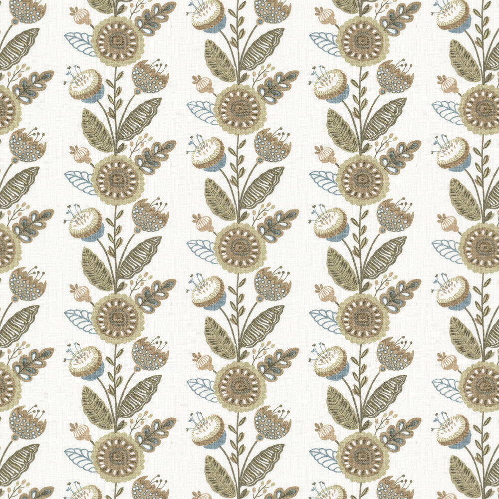 Tuli 1 Oak by Stout Fabric Stout Fabric Tuli 1 OakFabric COMFORTABLE LIVING LINEN/SHADOW 100%COT INDIA </p><p>Repeat: H: 13.000, V: 15.500 57 in - Fabric Carolina -