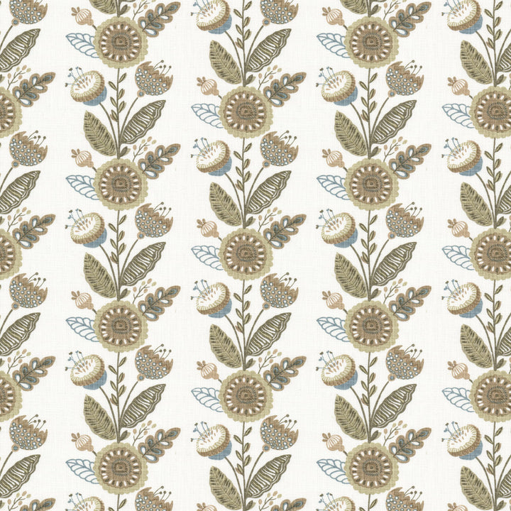 Tuli 1 Oak by Stout Fabric Stout Fabric Tuli 1 OakFabric COMFORTABLE LIVING LINEN/SHADOW 100%COT INDIA </p><p>Repeat: H: 13.000, V: 15.500 57 in - Fabric Carolina -