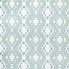 SAGAMORE Aloe and Mineral W711111 by Thibaut Designer Fabric