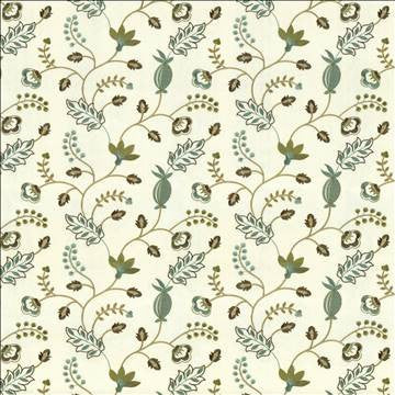 Abberville Crystal by Kasmir Designer Fabric 1443 100% Polyester Embroidery Contents 100% Polyester INDIA 30,000 Wyzenbeek Double Rubs H: 13 inches, V: 9 4/8 inches 54 - 55 - Swanky Fabrics - Kasmir