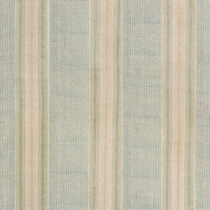 Millbrook Aqua by G P & J Baker Designer Fabric