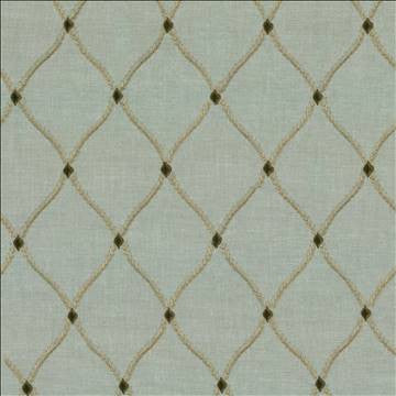 Bluffton Porcelain by Kasmir Designer Fabric 1441 100% Polyester Embroidery Contents 100% Rayon INDIA 15,000 Wyzenbeek Double Rubs H: 4 2/8 inches, V: 6 1/8 inches 54 - 55 - Swanky Fabrics - Kasmir
