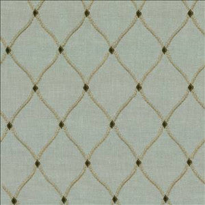 Bluffton Porcelain by Kasmir Designer Fabric