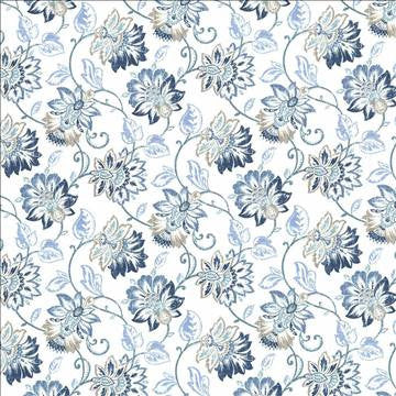 Brookmere Blue by Kasmir Designer Fabric 5081 100% Cotton INDIA 3,000 Wyzenbeek Double Rubs H: 18 inches, V: 18 2/8 inches 54 - Swanky Fabrics - Kasmir