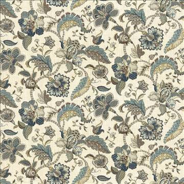 Darby Hill French Blue by Kasmir Designer Fabric 5081 100% Cotton USA 15,000 Wyzenbeek Double Rubs H: 54 inches, V: 27 inches 54 - Swanky Fabrics - Kasmir