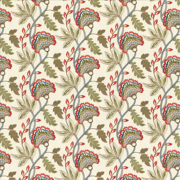 Flourishing Coral by Kasmir Designer Fabric 1468 73% Polyester
27% Cotton
 INDIA 40,000 Wyzenbeek Double Rubs </p><p>Repeat: Horizontal: 17 inches and Vertical: 9 3/8 inches 51 - Swanky Fabrics -