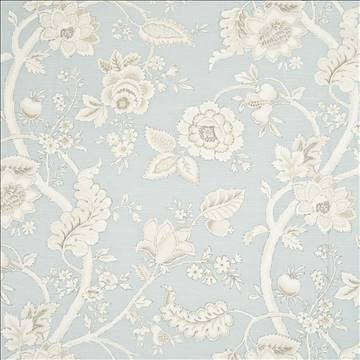Glenwick Aqua by Kasmir Designer Fabric 1389 39% Linen 34% Cotton 27% Rayon CHINA 10,000 Wyzenbeek Double Rubs H: 27 inches, V: 36 inches 54 - Swanky Fabrics - Kasmir