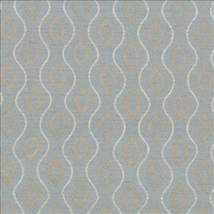 La Turka Ice Blue by Kasmir Designer Fabric