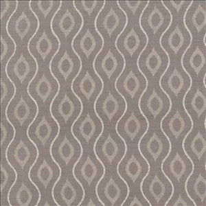 La Turka Viridian by Kasmir Designer Fabric