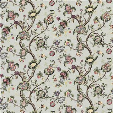 Pembroke Manor Meadow by Kasmir Designer Fabric 1436 100% Linen USA 9,000 Wyzenbeek Double Rubs H: 27 inches, V: 24 inches 54 - 56 - Swanky Fabrics - Kasmir
