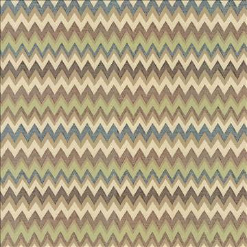 Poquito Turquoise by Kasmir Designer Fabric 5090 100% Polyester CHINA 10,000 Martindale Cycles H: 1 inches, V: 9 inches 53 - 55 - Swanky Fabrics - Kasmir