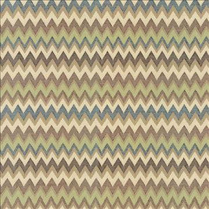 Poquito Turquoise by Kasmir Designer Fabric